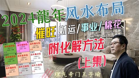 室內設計 風水|【2024室內風水佈局】家居風水擺設佈局 & 風水禁忌！ 